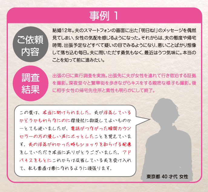 事例1