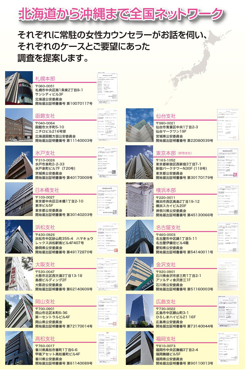 全国ネットワーク