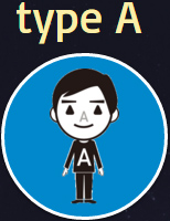 typeA